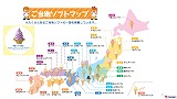 一日の生活イメージ